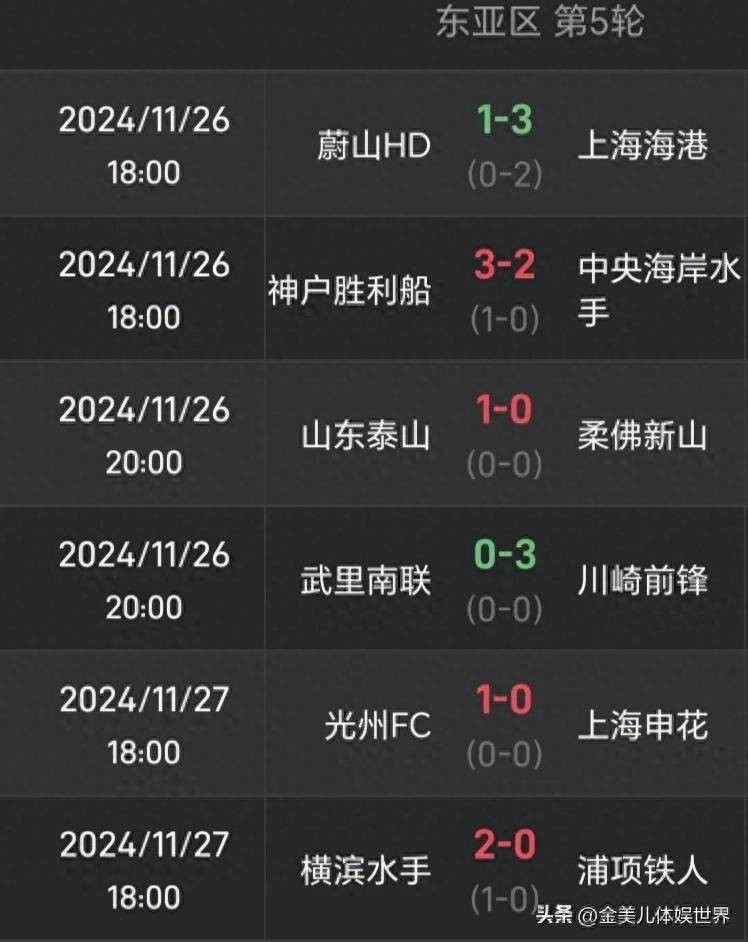 关于诺里奇客场获胜，积分榜暂居中游的信息