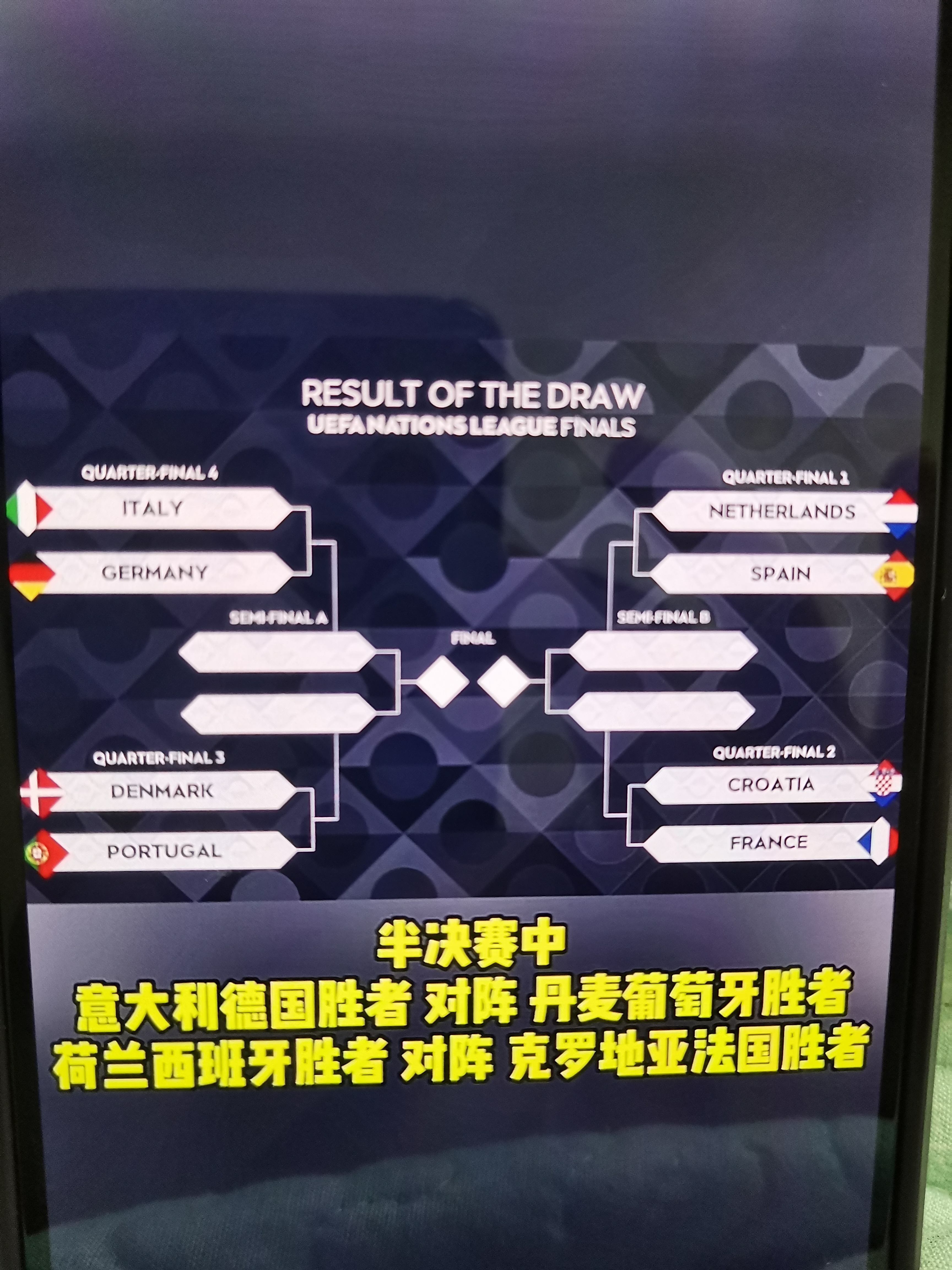 包含欧国联决赛盛况空前，激战一触即发的词条