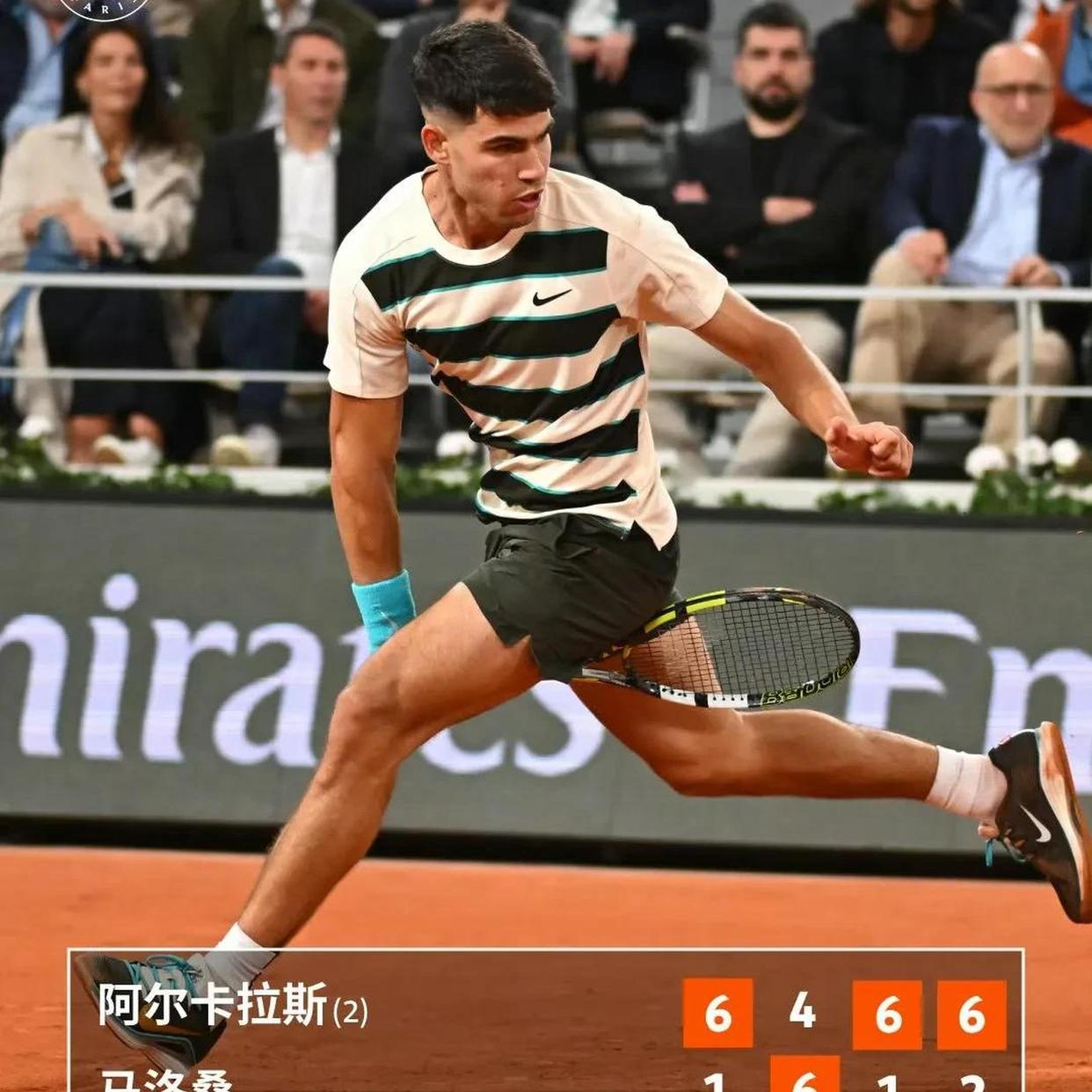 蒙特卡洛大师赛完胜法网，鲁德刷新纪录的简单介绍